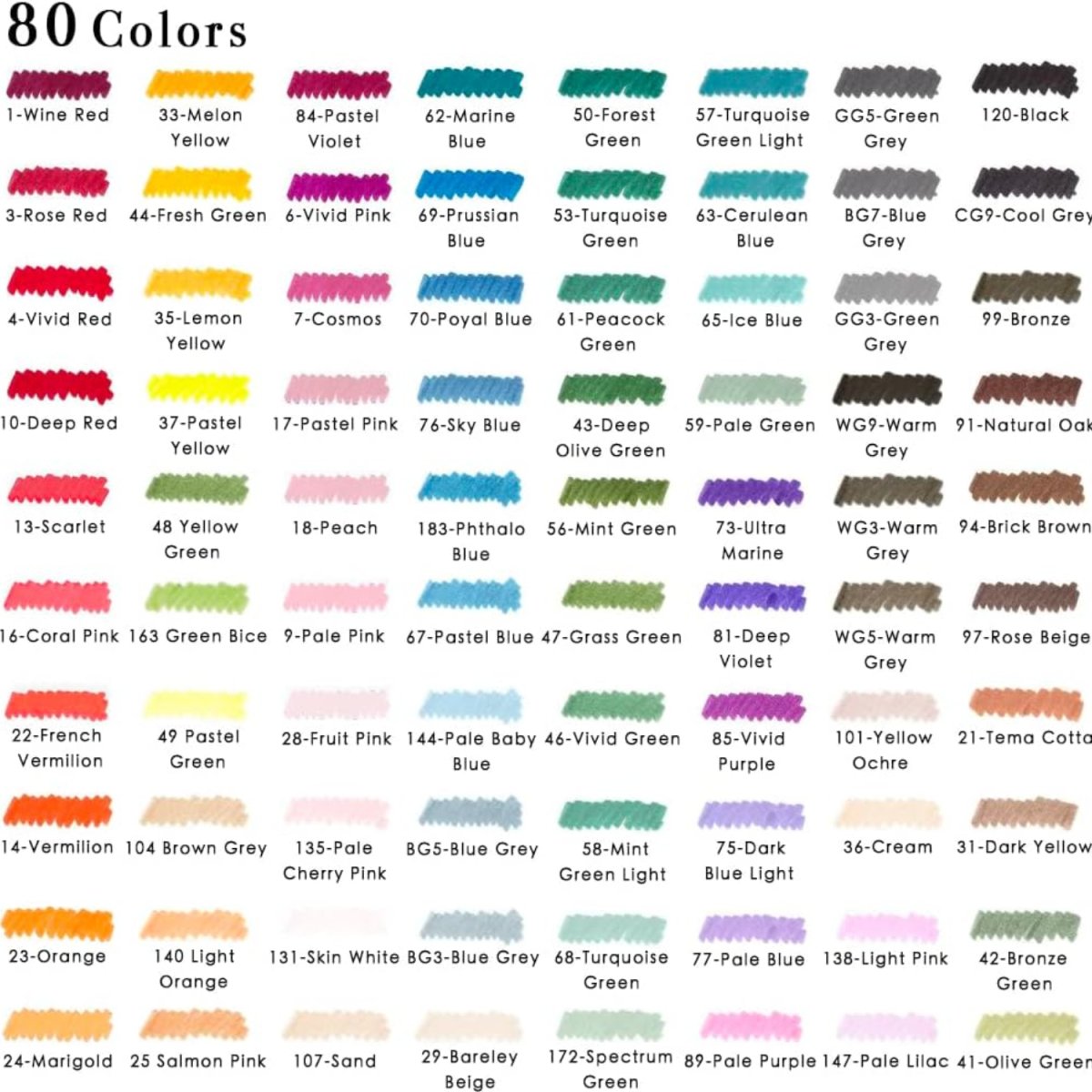 80 Colors Alcohol Based Marker with Case, Dual Brush Tip Permanent Art Markers - #Royalkart#Alchohol markers