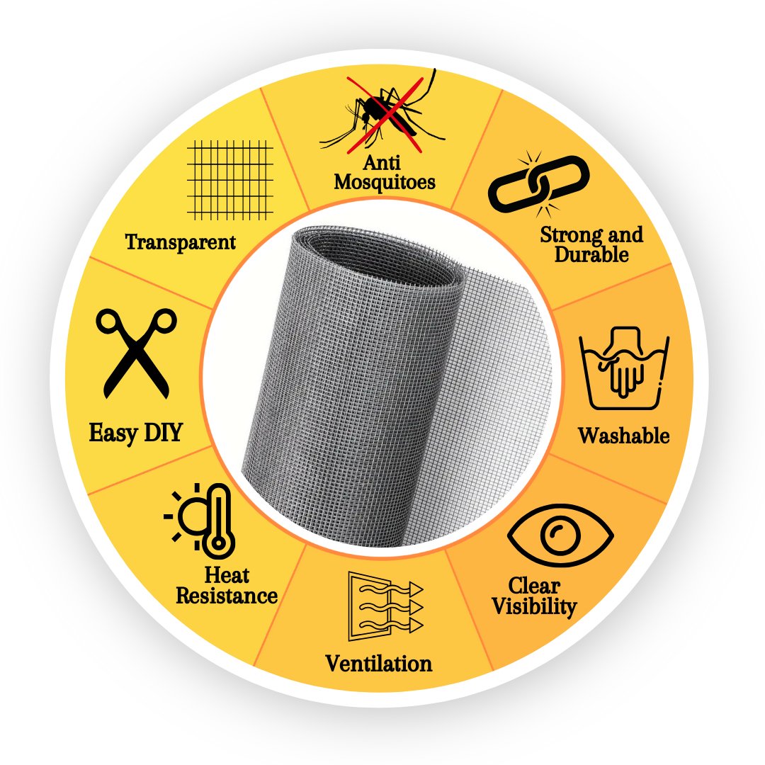 Fibreglass Window Mosquito Net Roll Mosquito Net For Window - #Royalkart#mosquito net for window