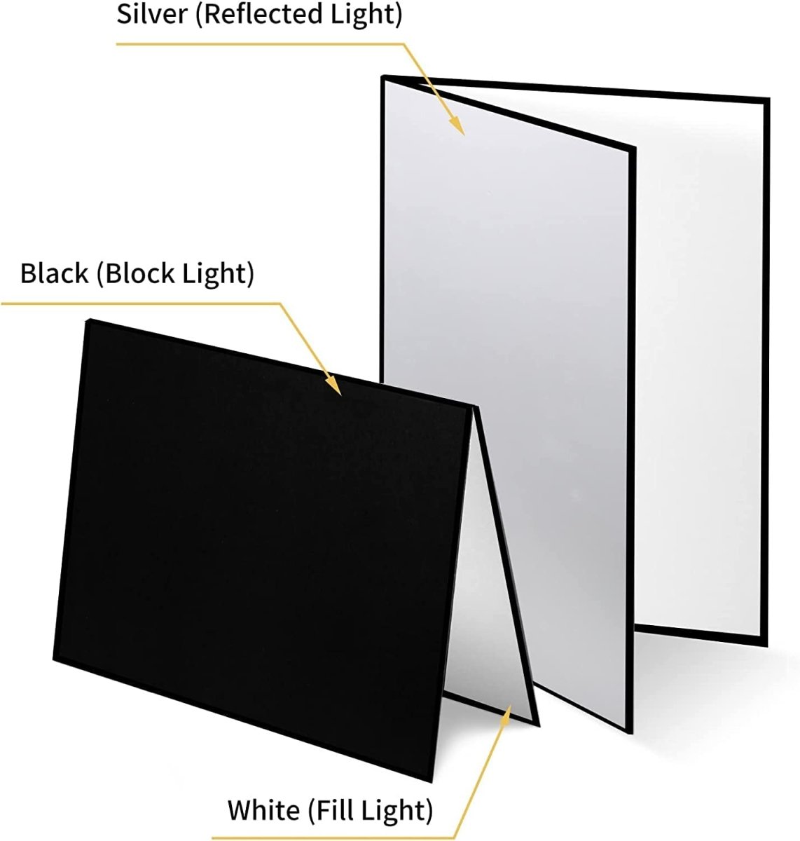 3 in 1 Light Reflector For Photography (29x42cm) Foldable Black White Silver Photo Background Support Equipment- #Royalkart#reflector