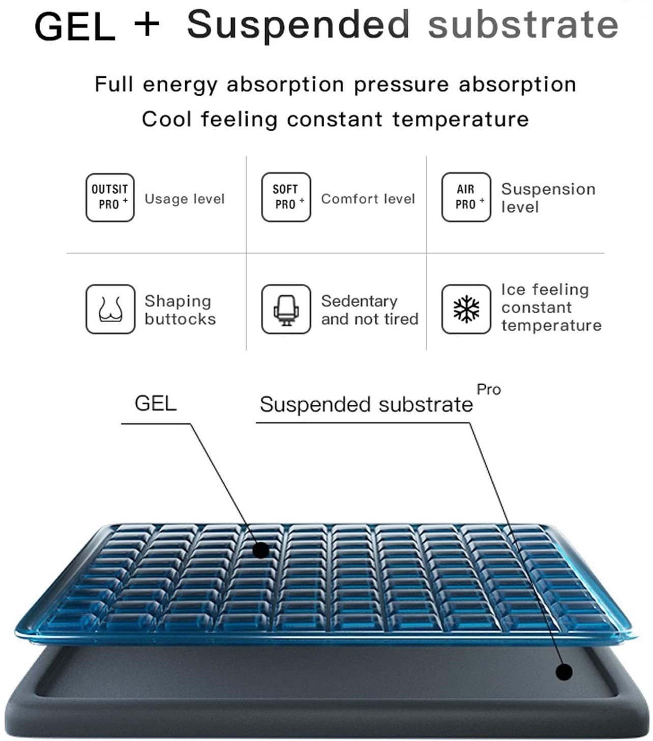 cooling effect cushion pad for car office