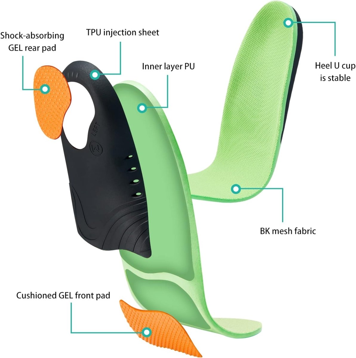 The Sole Care Plantar Fasciitis Insoles |Arch Support Insoles for Men Women| Flat Feet Relief Pain Orthotics Shoe Insole- #Royalkart#orthotic shoe insole