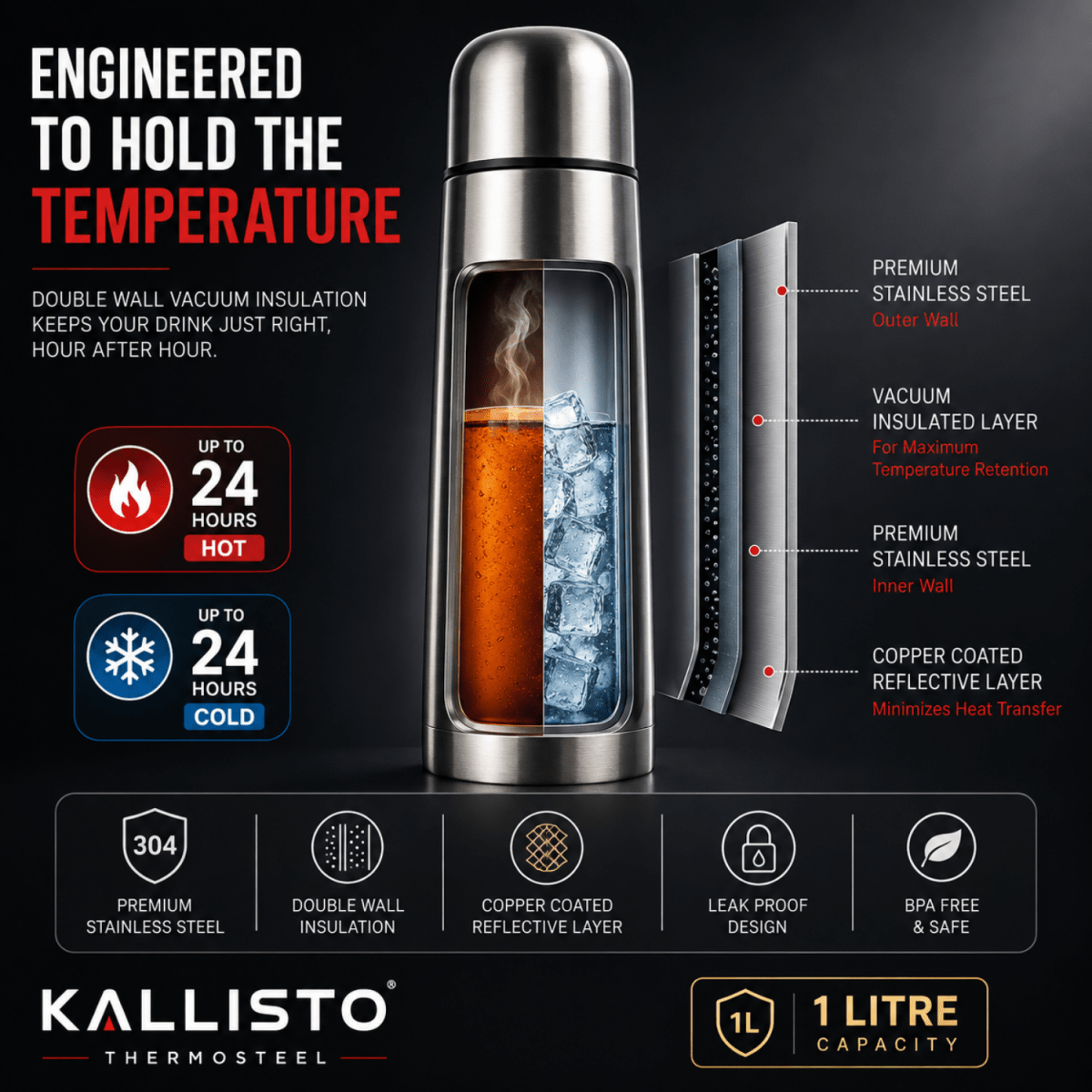 1 Litre Premium Thermosteel Vacuum Flask. Flask- #Royalkart#Kitchen