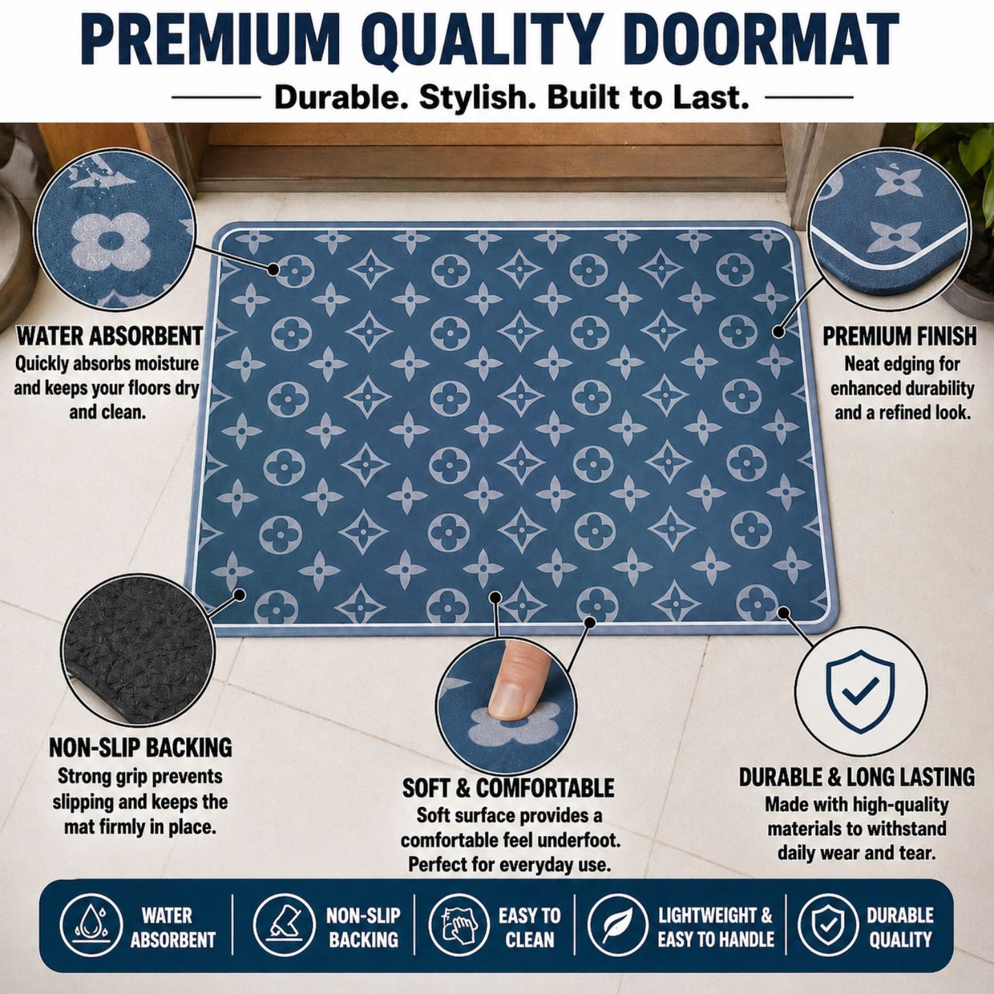 LV Print Teal Blue Door mat