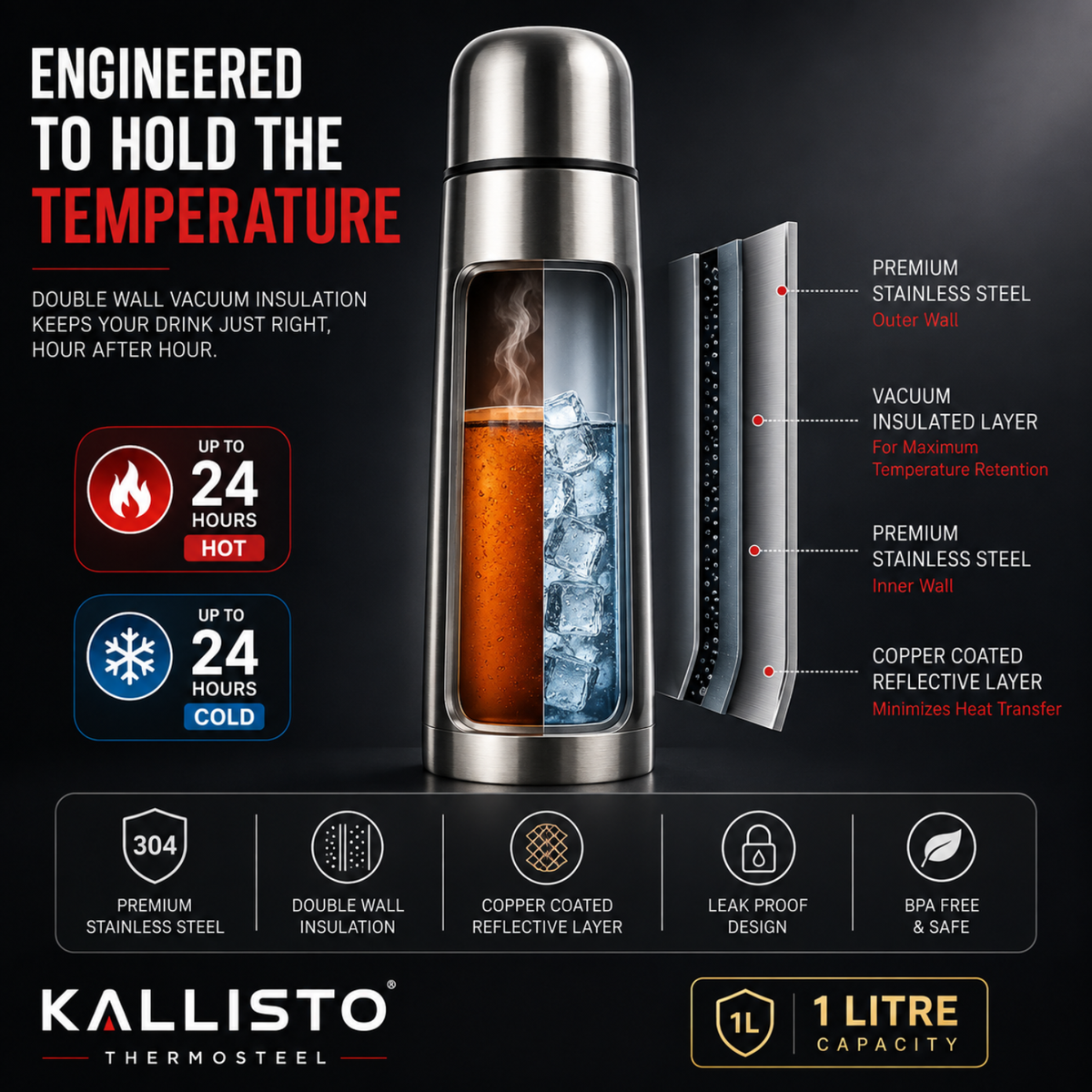 1 Litre Premium Thermosteel Vacuum Flask.
