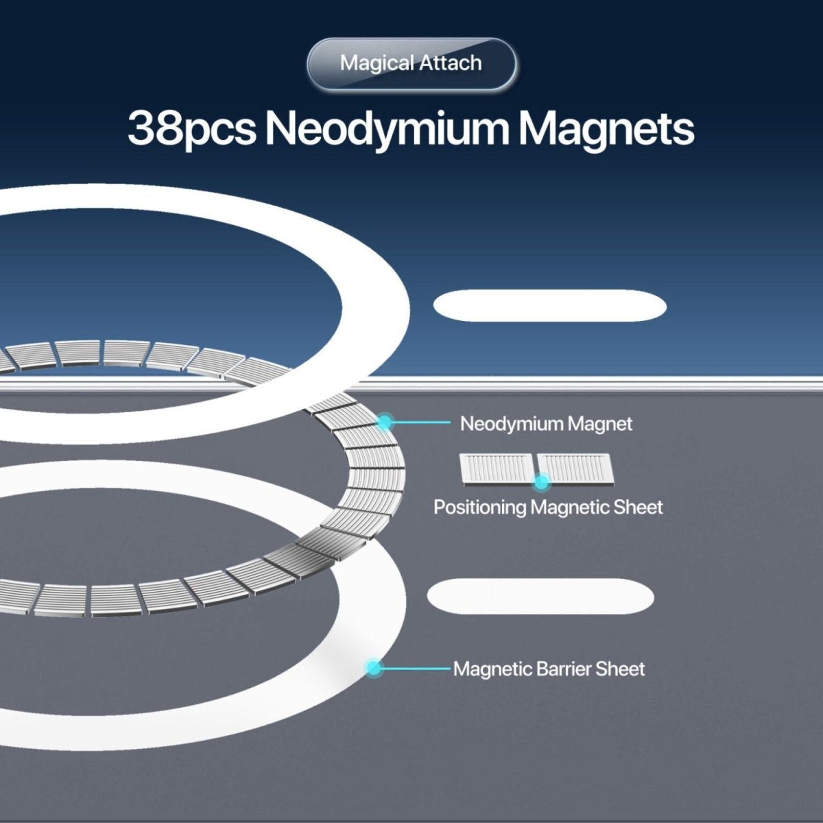 KALLISTO Clear Magnetic Case Cover for iPhone 17 [Compatible with MagSafe Accessories] Mobile Covers - Royalkartiphone 17 mobile case