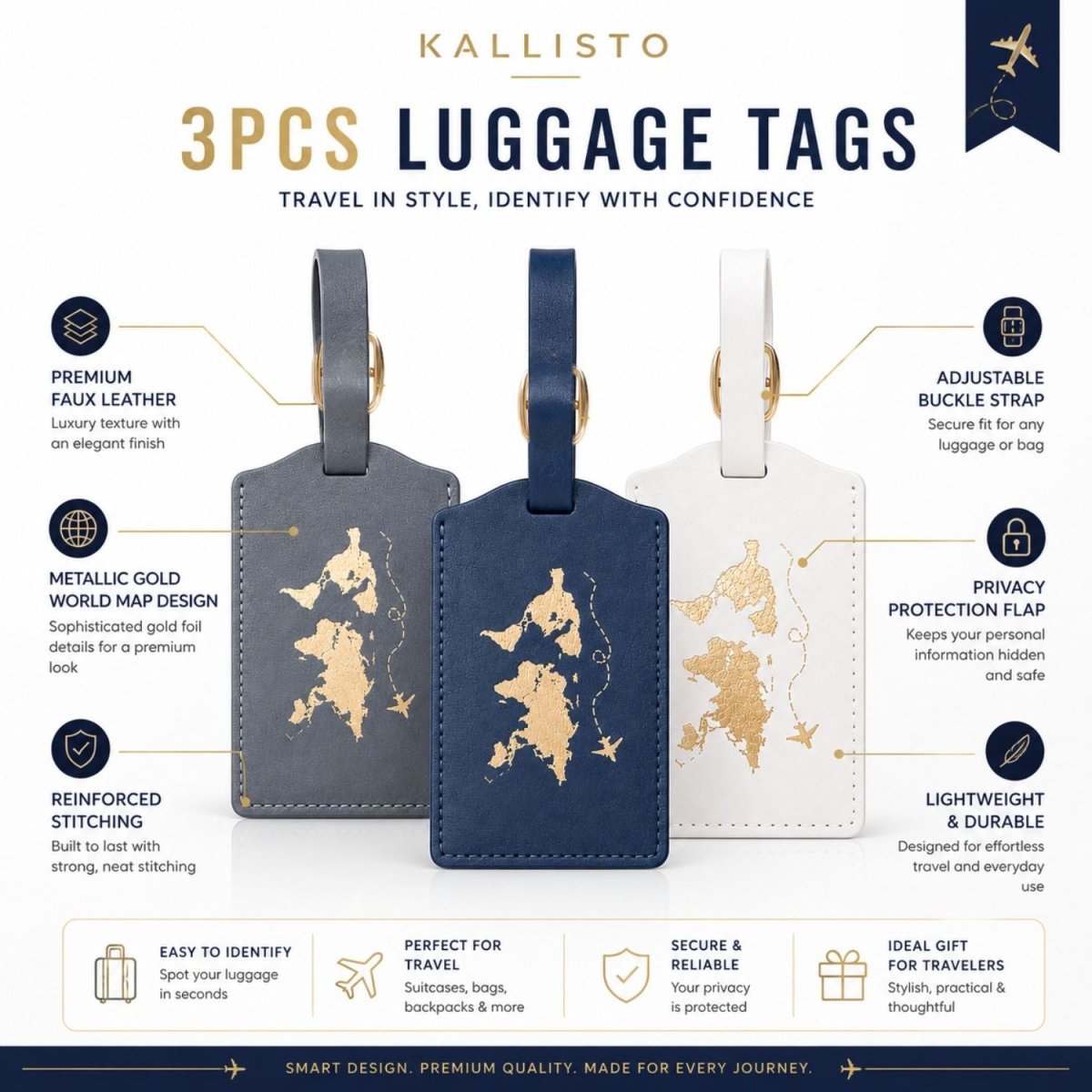 Luggage Tag - Pack of 3 Luggage Tag- RoyalkartLuggage Tags