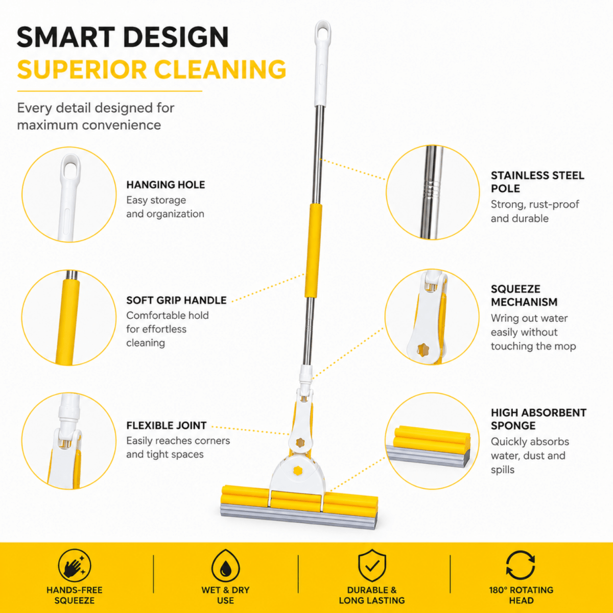 Sponge Floor Cleaning Mop with Squeeze Mechanism Cleaning Mop- #Royalkart#mop