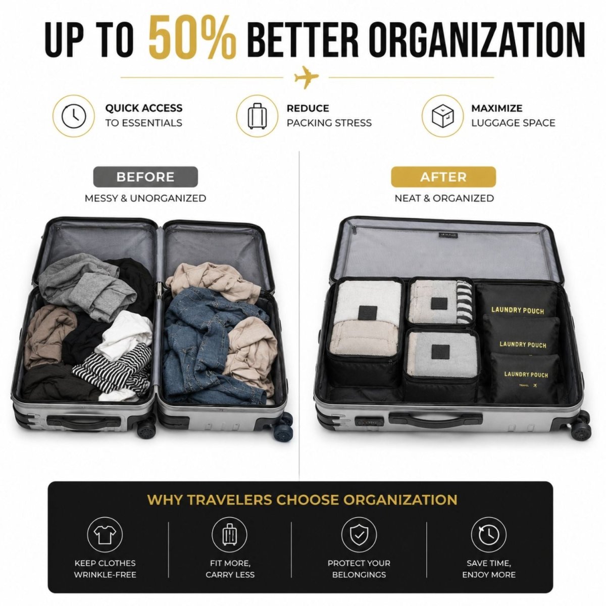 Travel Pouch Set (Black) Travel Pouch Set- RoyalkartTravel Pouch Set