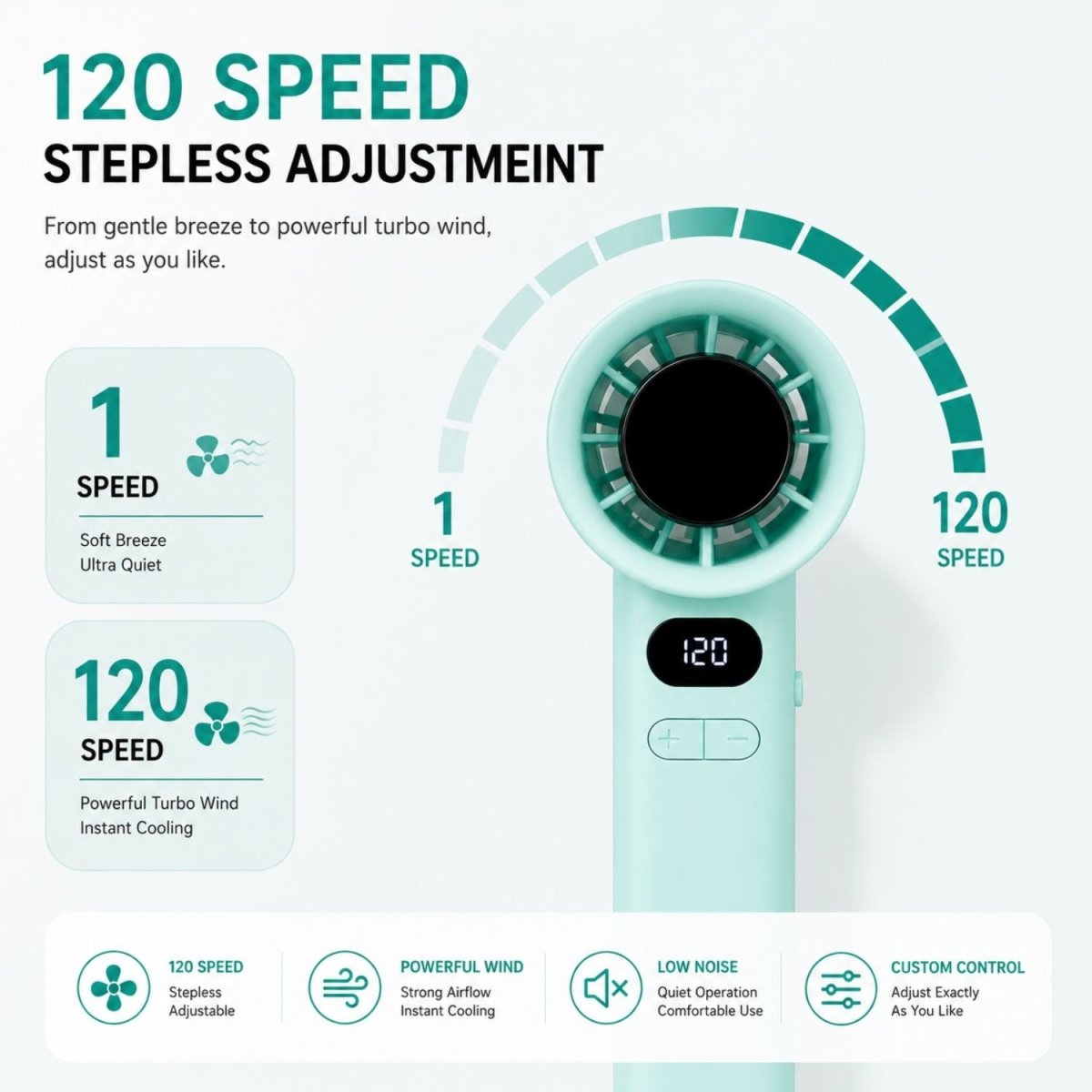 USB Portable Fan USB Fan- RoyalkartUSB Fan