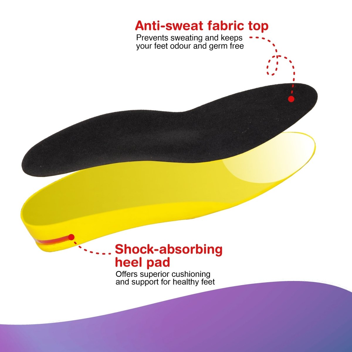 3 layer Height Increase Shock Absorbing Shoe Insole 