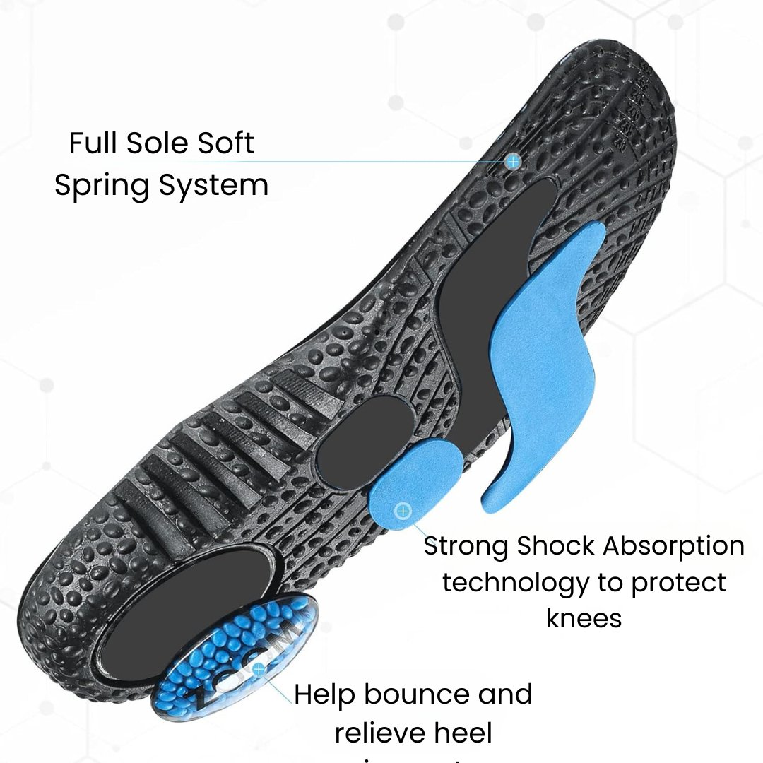 The Sole Care Shoe Insoles For Men & Women|Orthotic,Trimmable,Comfortable Shoe Inserts For Arch Support Shoe Insole- Royalkart - The Urban Store